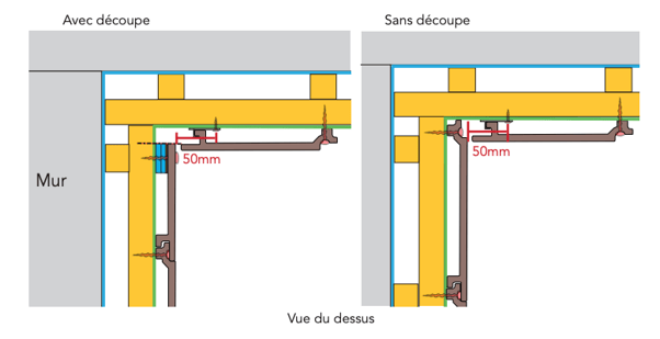 finition bardage 