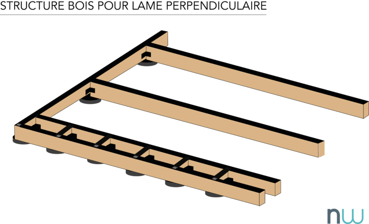 structure pin pour cadre terrasse avec lame finition perpendiculaire